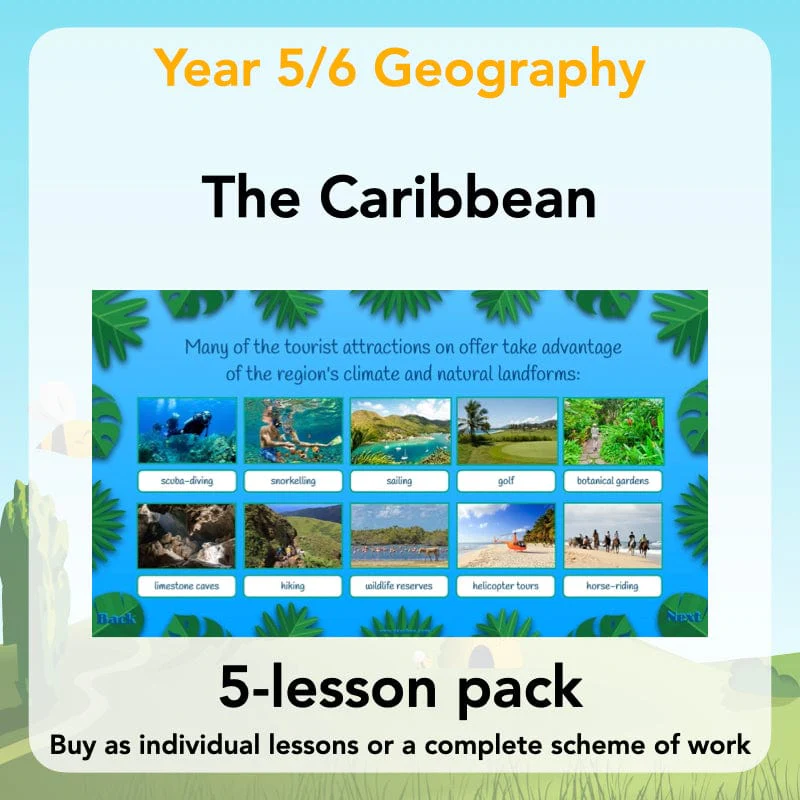 Geography Topics