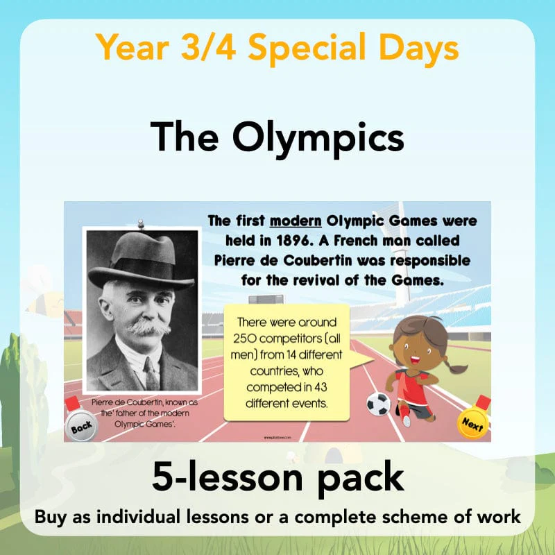 KS2 Topics